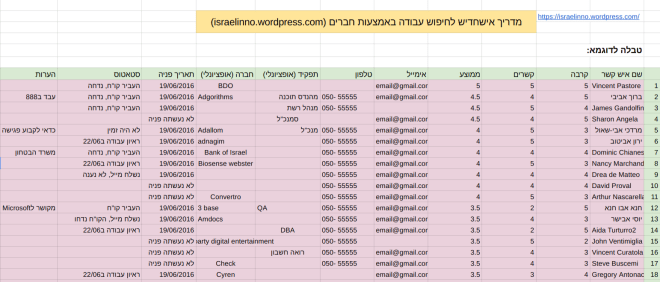 Screenshot 2016-07-19 at 6.46.19 PM